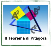il Teorema di Pitagora